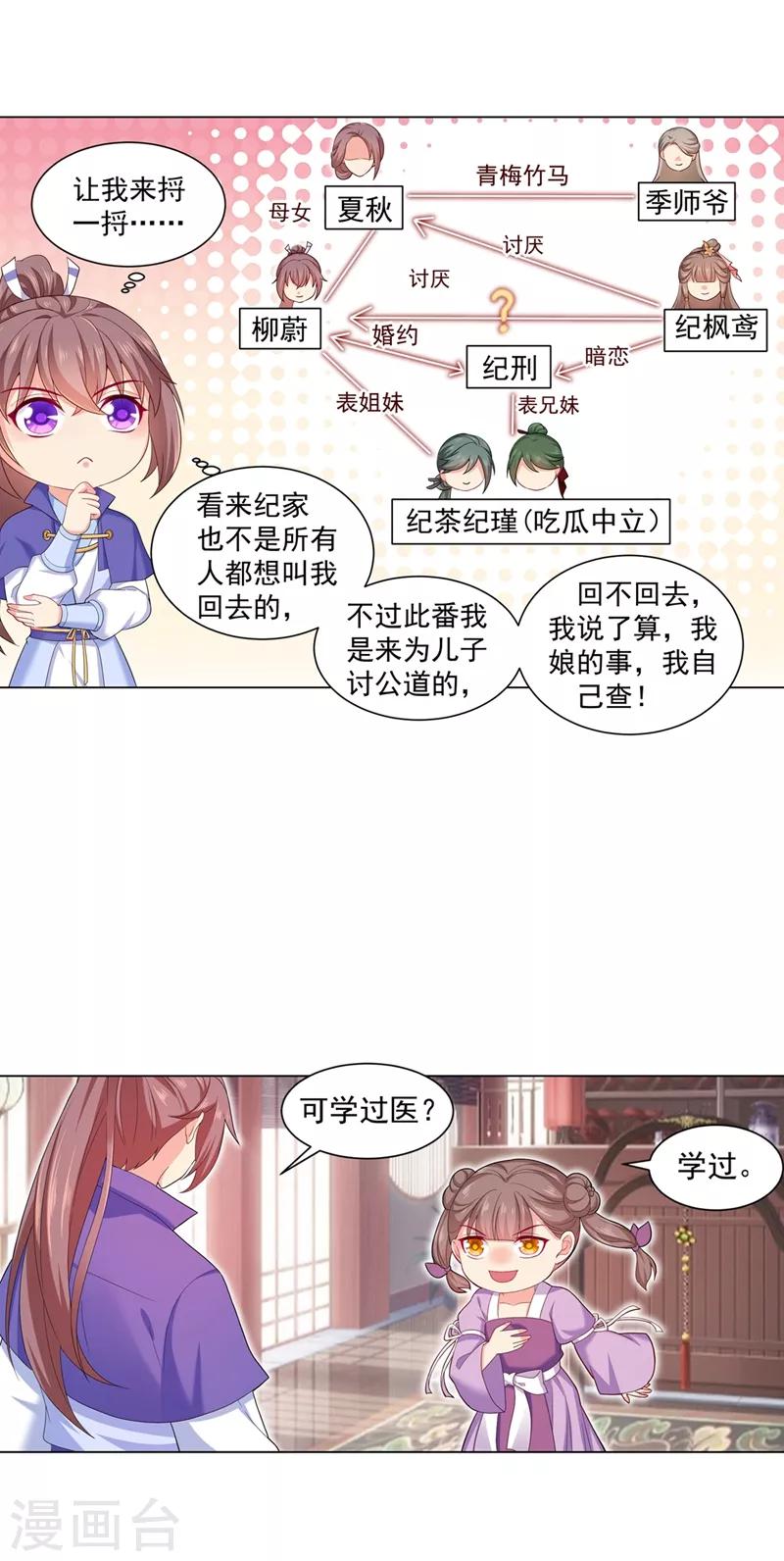 《法医狂妃》漫画最新章节第168话 给小黎报仇免费下拉式在线观看章节第【12】张图片