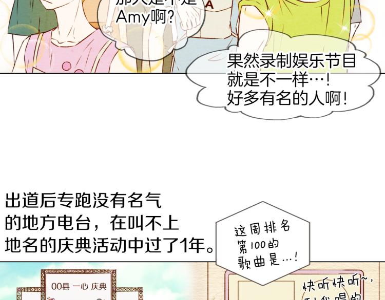 《绯闻女一号》漫画最新章节第1话 18线女星的逆袭之路免费下拉式在线观看章节第【12】张图片