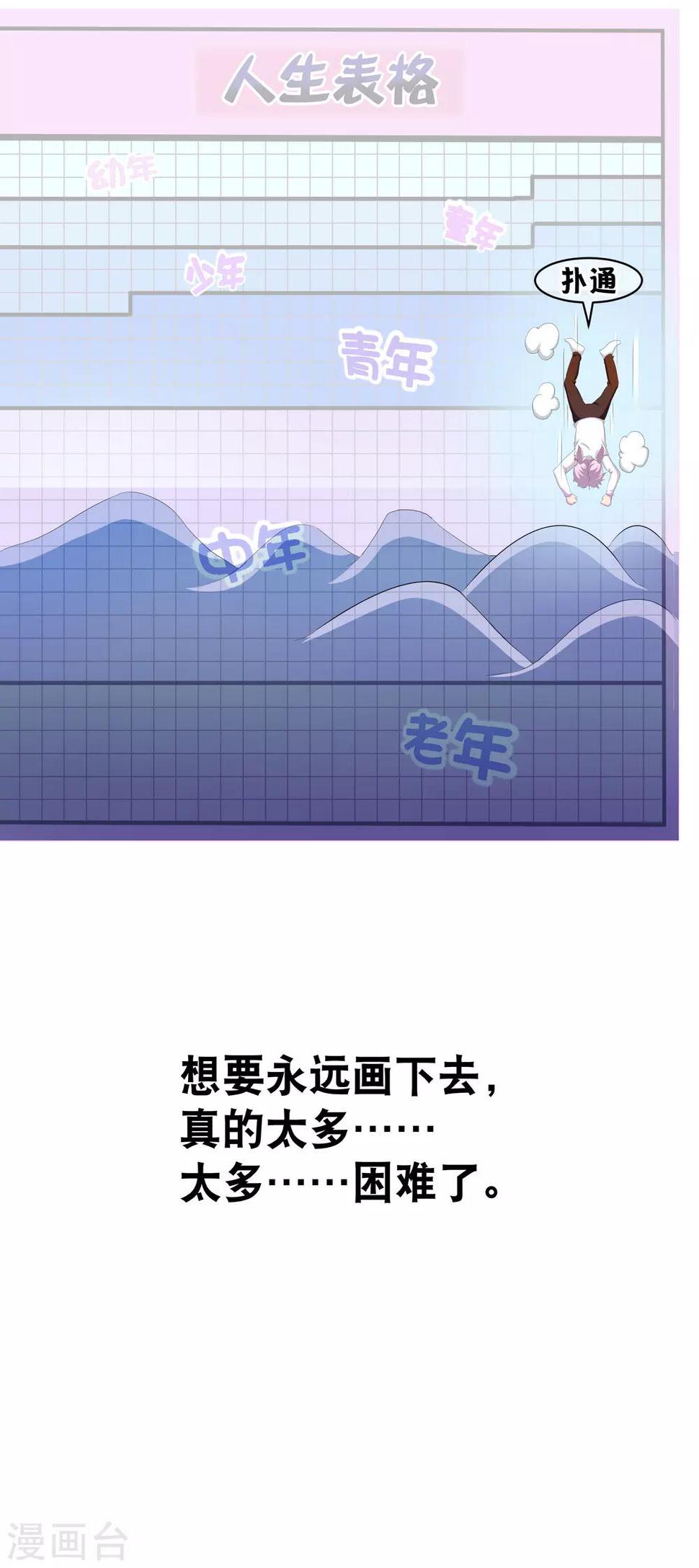 《妃夕妍雪》漫画最新章节你愿意为梦想付费吗免费下拉式在线观看章节第【20】张图片