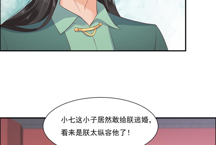 《腹黑邪王宠入骨》漫画最新章节第10话 想逃婚？想得美！免费下拉式在线观看章节第【60】张图片