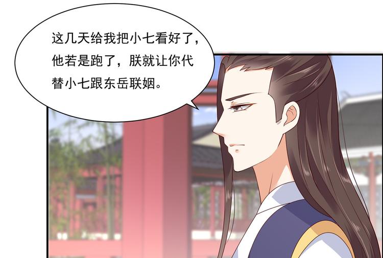 《腹黑邪王宠入骨》漫画最新章节第10话 想逃婚？想得美！免费下拉式在线观看章节第【63】张图片