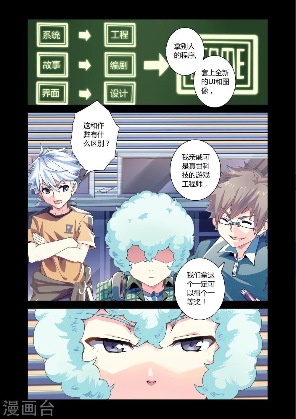 《功成神就》漫画最新章节第22话免费下拉式在线观看章节第【2】张图片