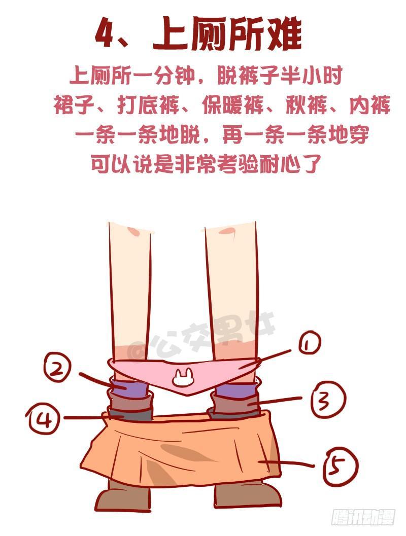 公交男女爆笑漫画-1015-女生过冬有多不容易全彩韩漫标签