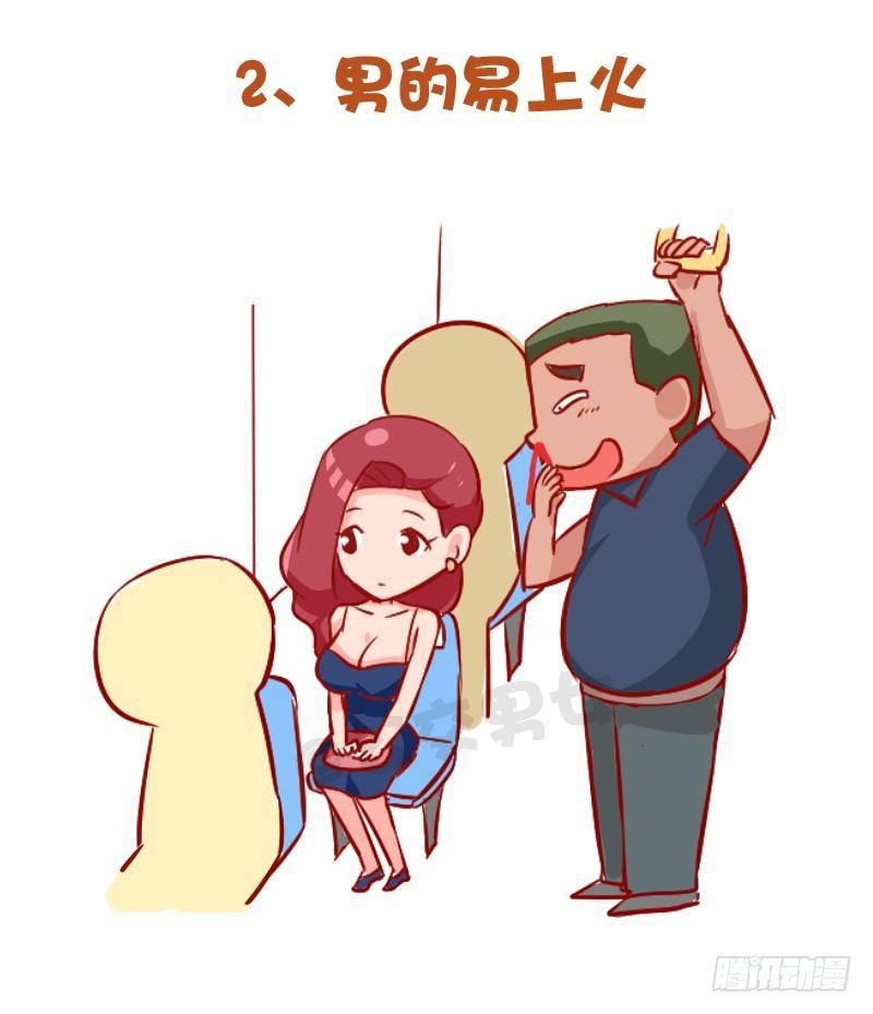 公交男女爆笑漫画-887-夏天挤公交的8大痛全彩韩漫标签