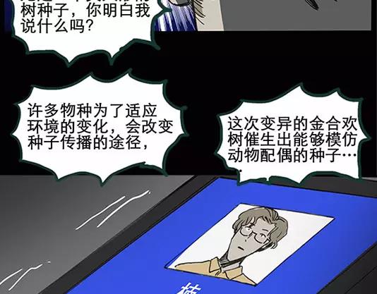 《怪奇实录》漫画最新章节第12话 配偶树（下）免费下拉式在线观看章节第【39】张图片