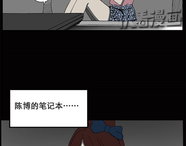 《怪奇实录》漫画最新章节第7话 群好友（上）免费下拉式在线观看章节第【29】张图片