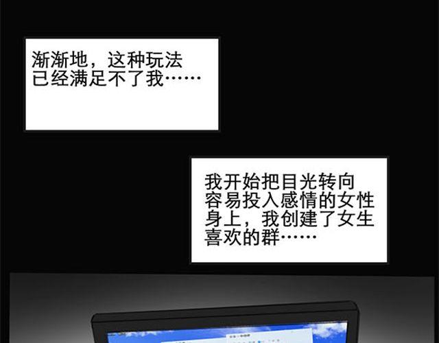 《怪奇实录》漫画最新章节第9话 群好友（下）免费下拉式在线观看章节第【2】张图片