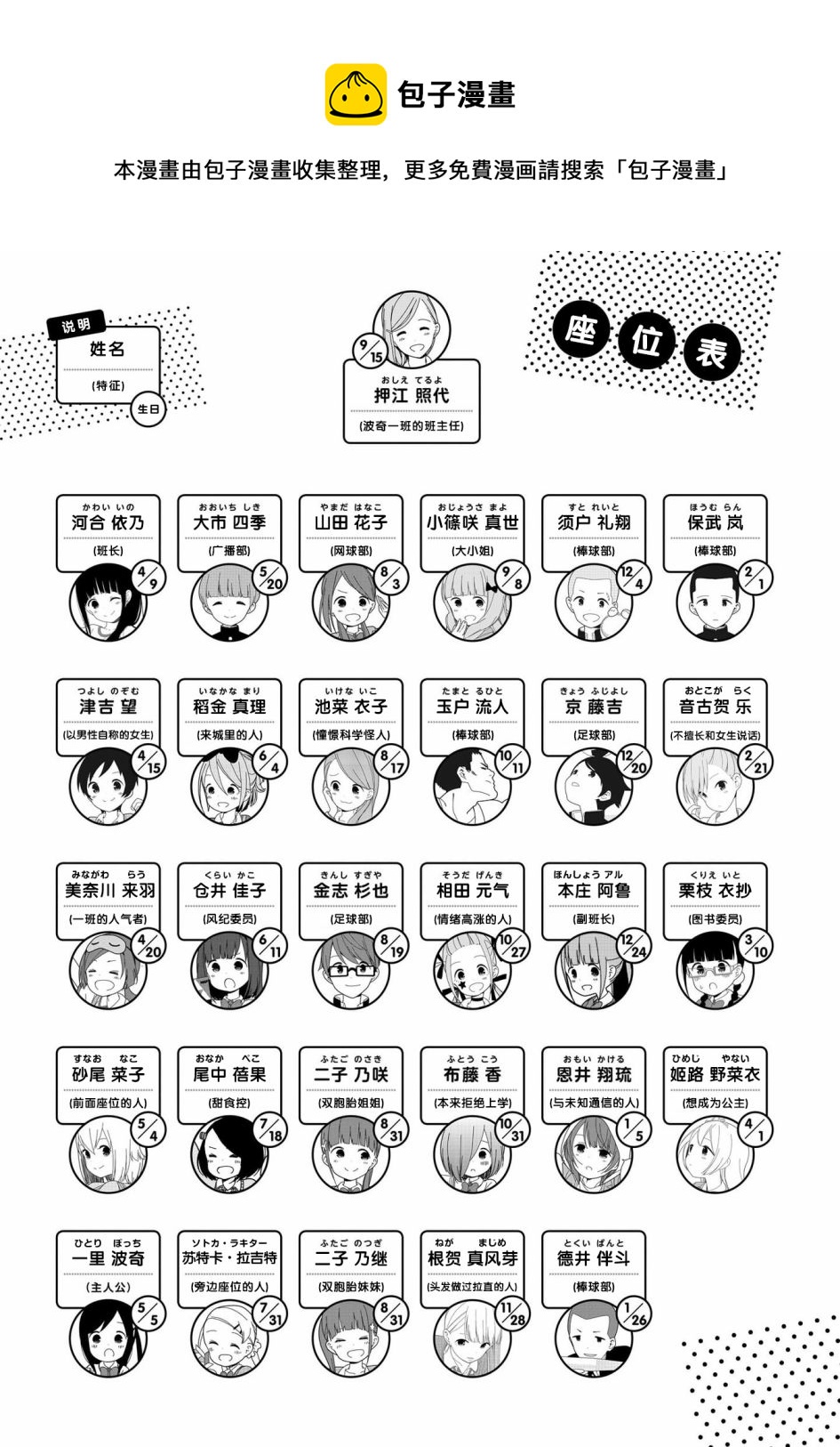 《孤独地躲在墙角画圈圈》漫画最新章节波奇100免费下拉式在线观看章节第【6】张图片