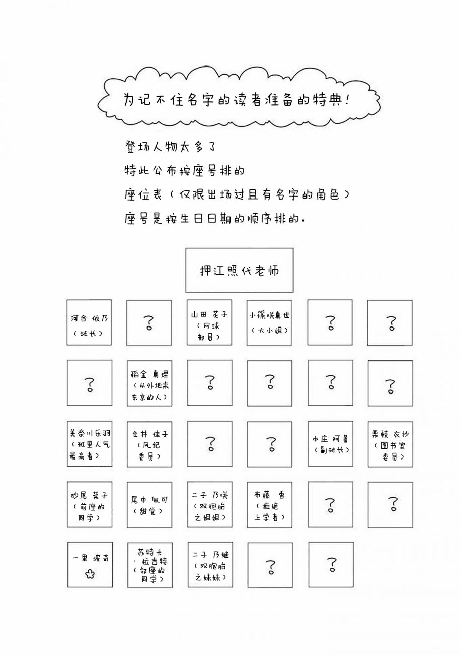 《孤独地躲在墙角画圈圈》漫画最新章节波奇47免费下拉式在线观看章节第【10】张图片