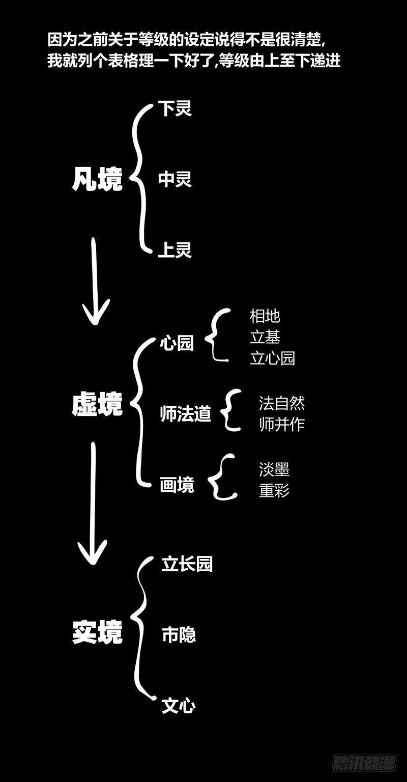 《诡园录》漫画最新章节五十三，进入荒原免费下拉式在线观看章节第【39】张图片