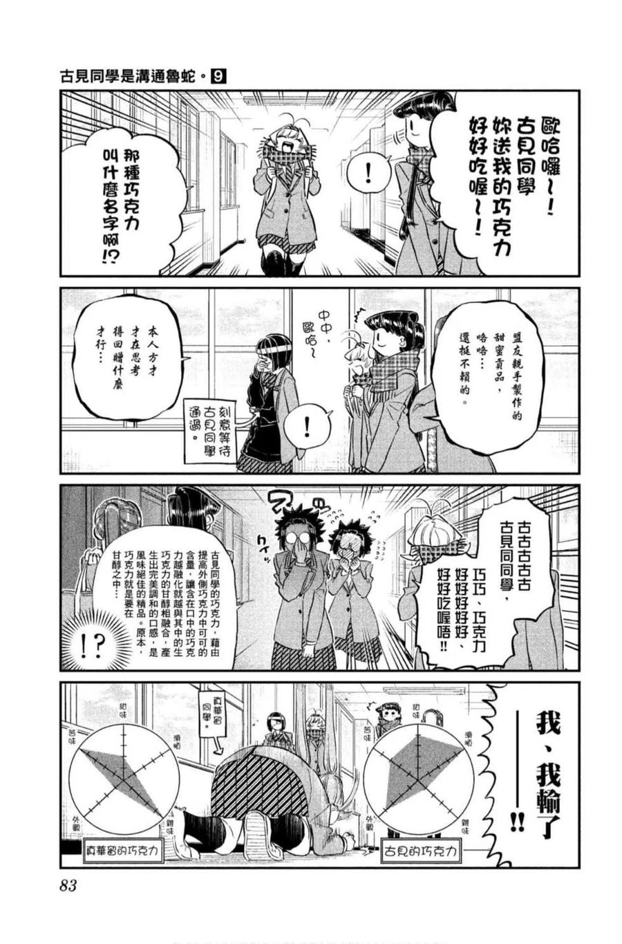 《古见同学是沟通鲁蛇。》漫画最新章节第09卷免费下拉式在线观看章节第【84】张图片