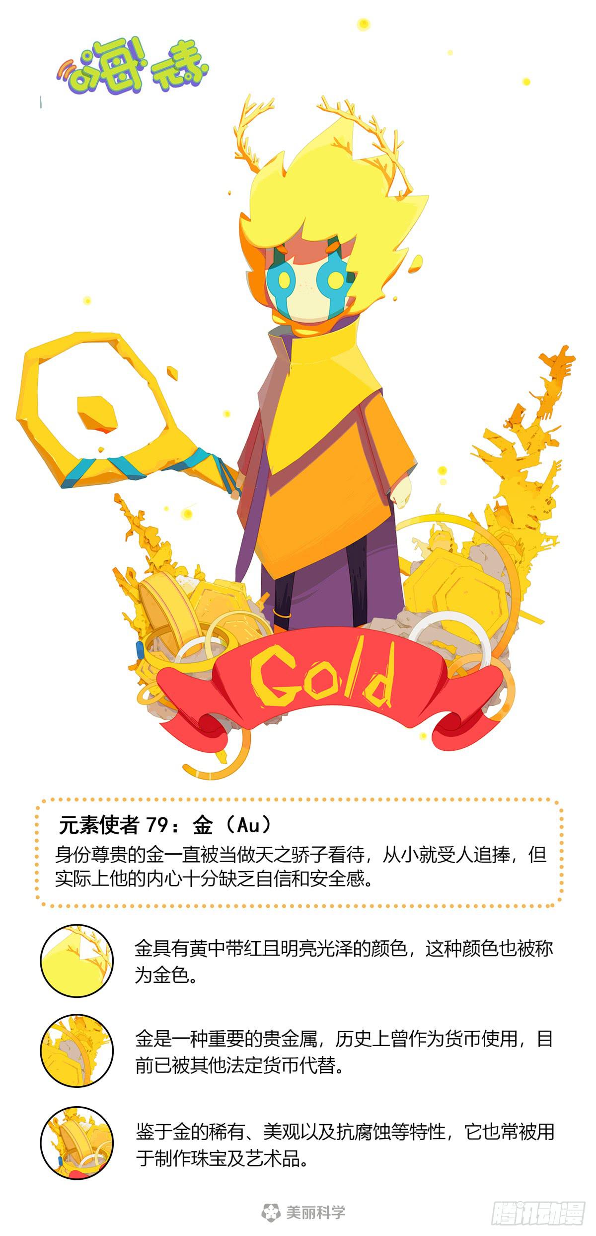 《嗨！元素小剧场》漫画最新章节区别对待免费下拉式在线观看章节第【2】张图片