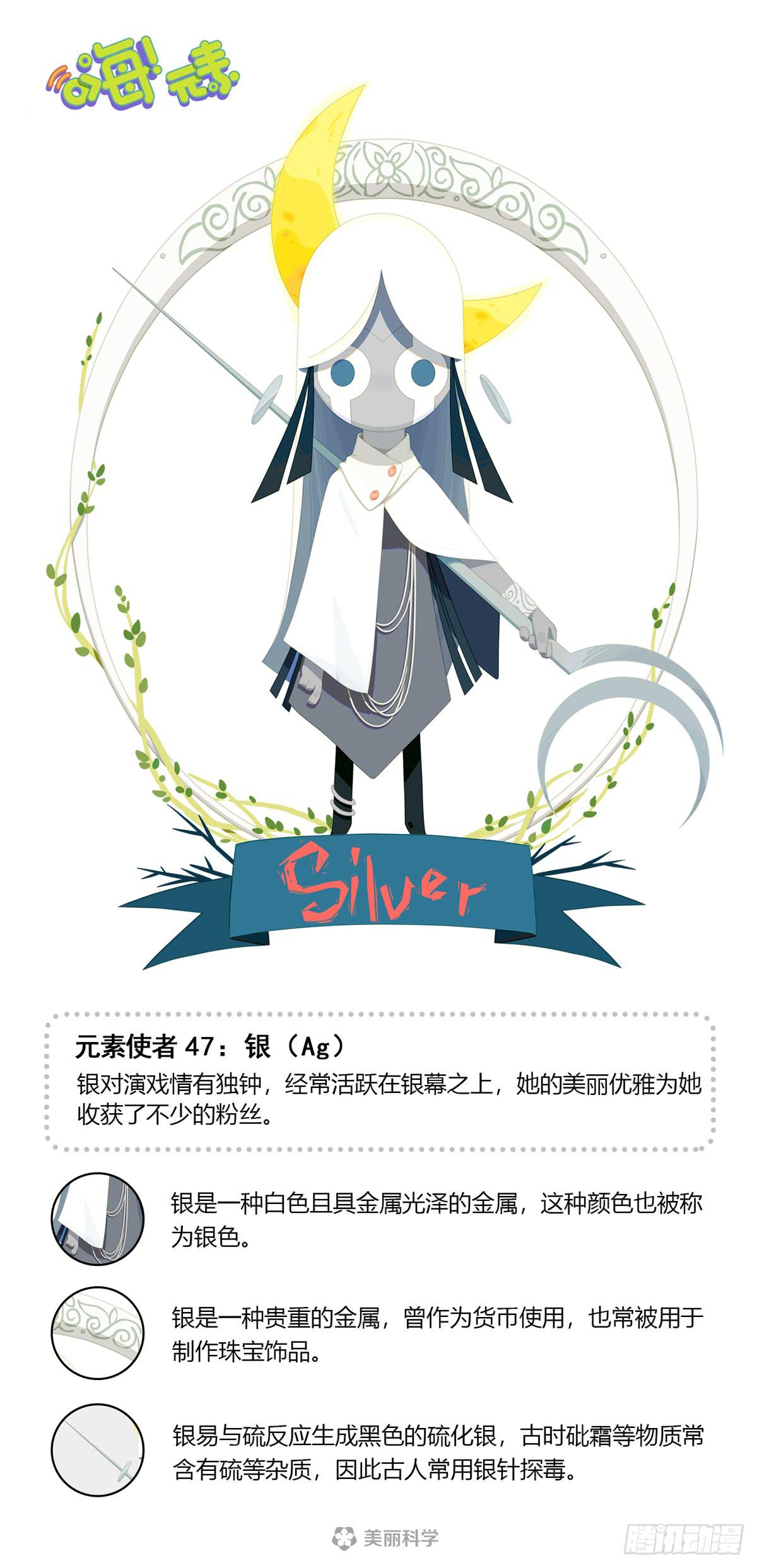 《嗨！元素小剧场》漫画最新章节区别对待免费下拉式在线观看章节第【3】张图片