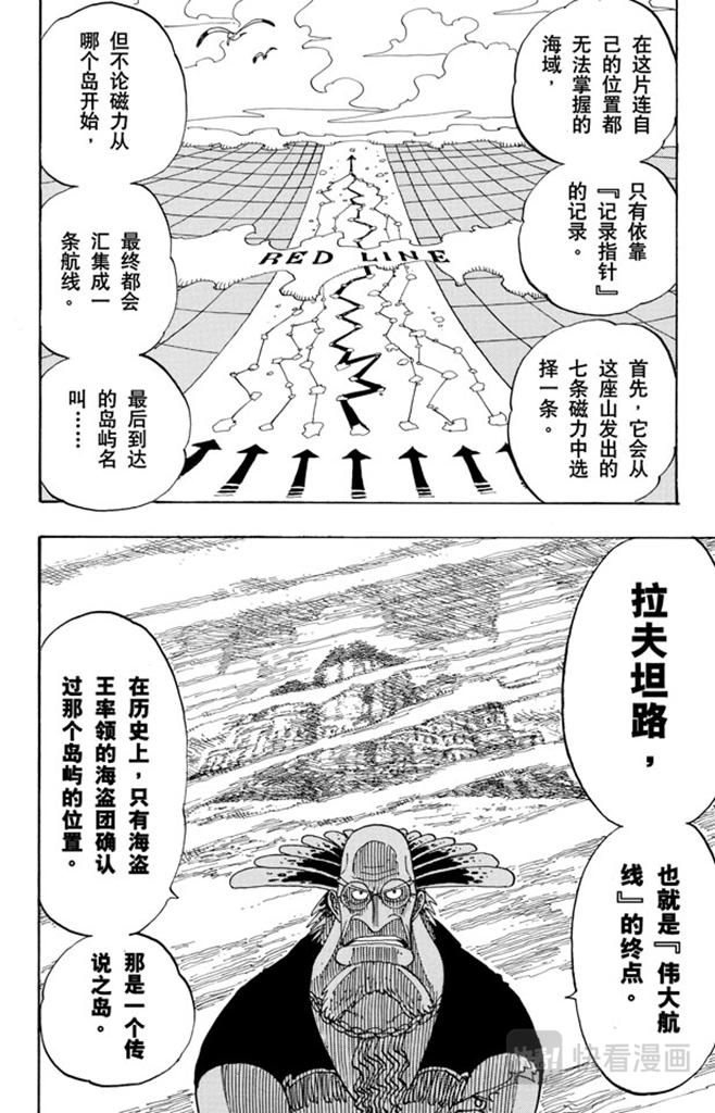 《航海王》漫画最新章节第105话 记录指针免费下拉式在线观看章节第【8】张图片