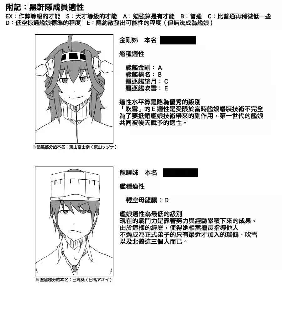 《黑之舰队》漫画最新章节64话免费下拉式在线观看章节第【7】张图片