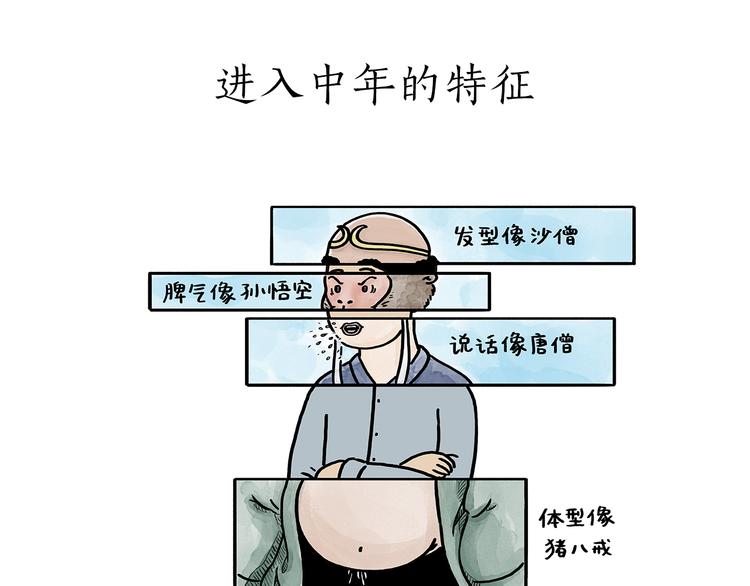 绘心一笑-第177话 中年人的特征全彩韩漫标签