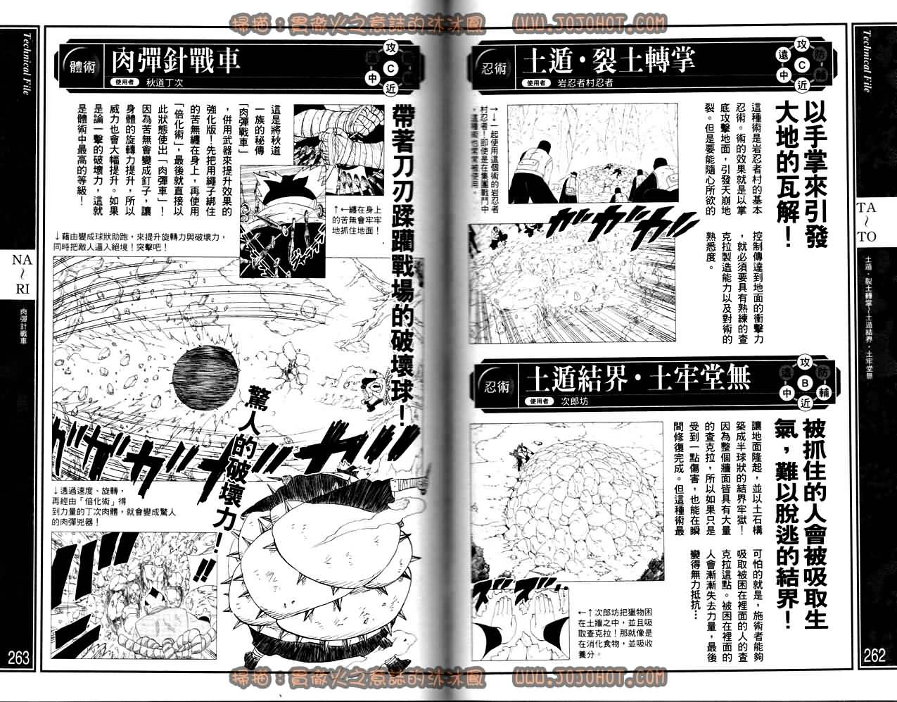 【火影忍者】漫画-（外传：第13话  斗之书）章节漫画下拉式图片-133.jpg