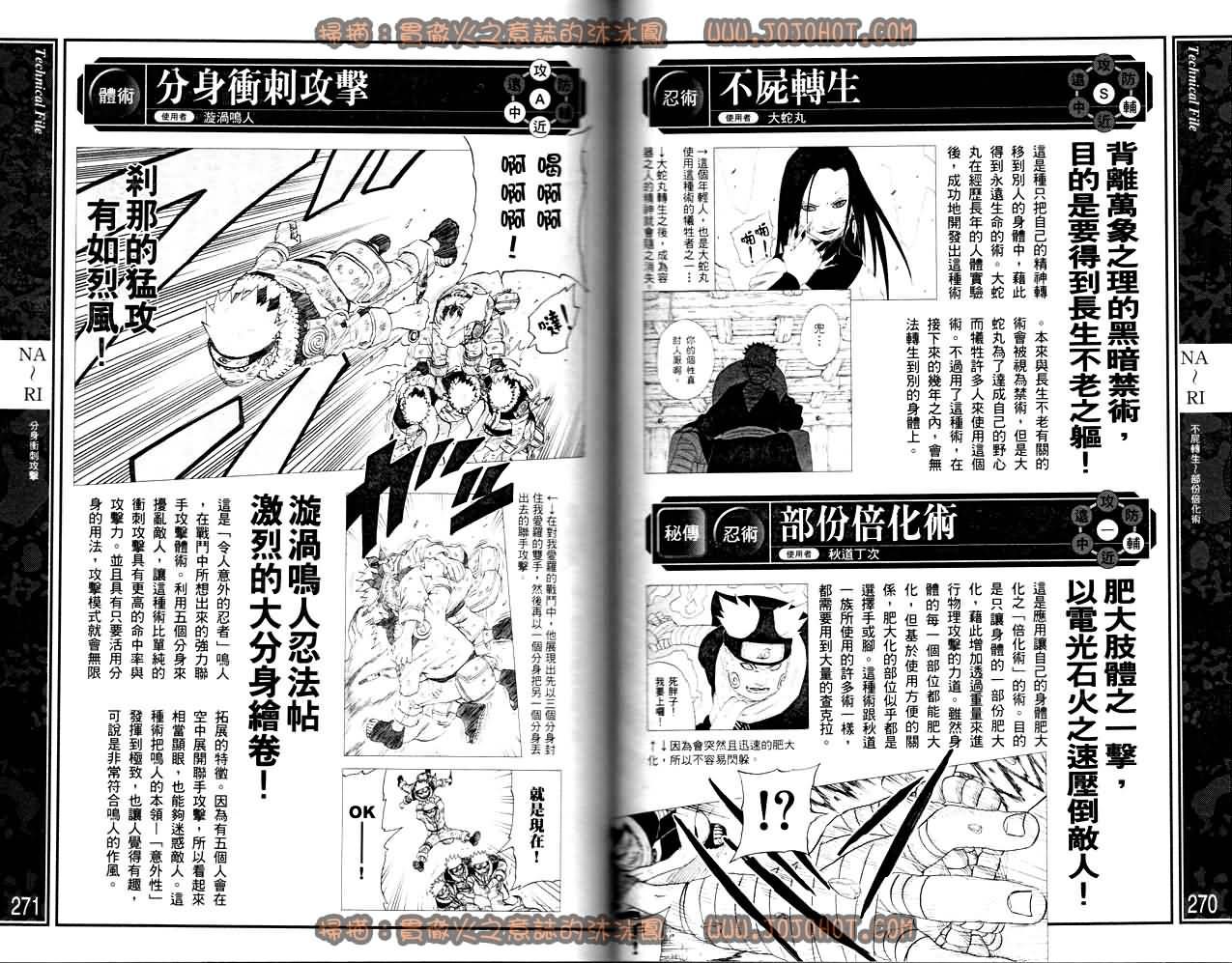 【火影忍者】漫画-（外传：第13话  斗之书）章节漫画下拉式图片-137.jpg