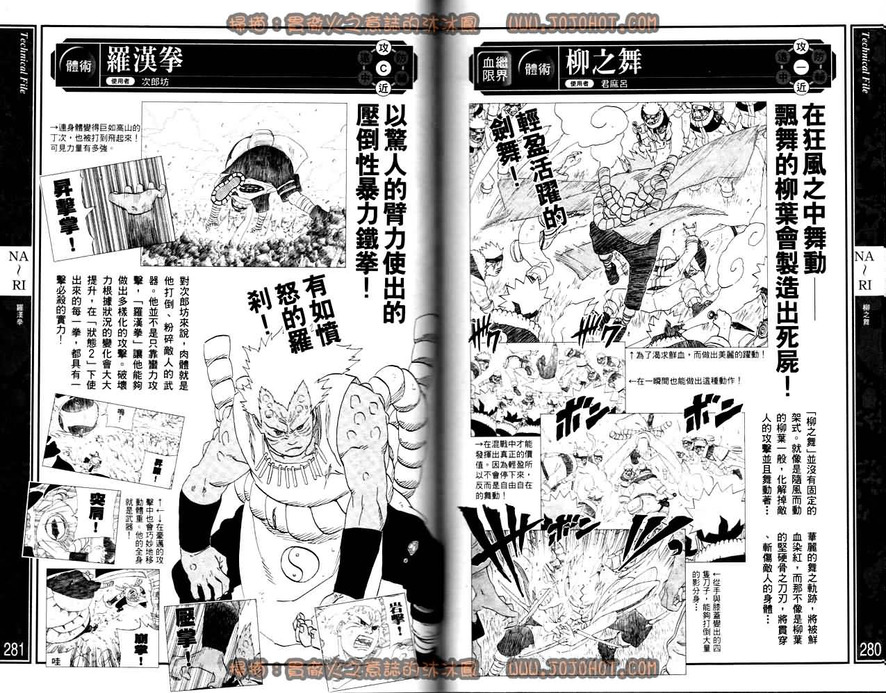 【火影忍者】漫画-（外传：第13话  斗之书）章节漫画下拉式图片-142.jpg