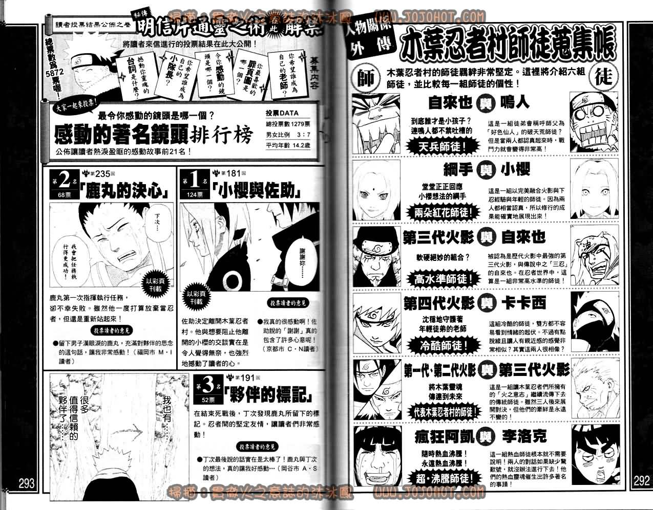【火影忍者】漫画-（外传：第13话  斗之书）章节漫画下拉式图片-148.jpg