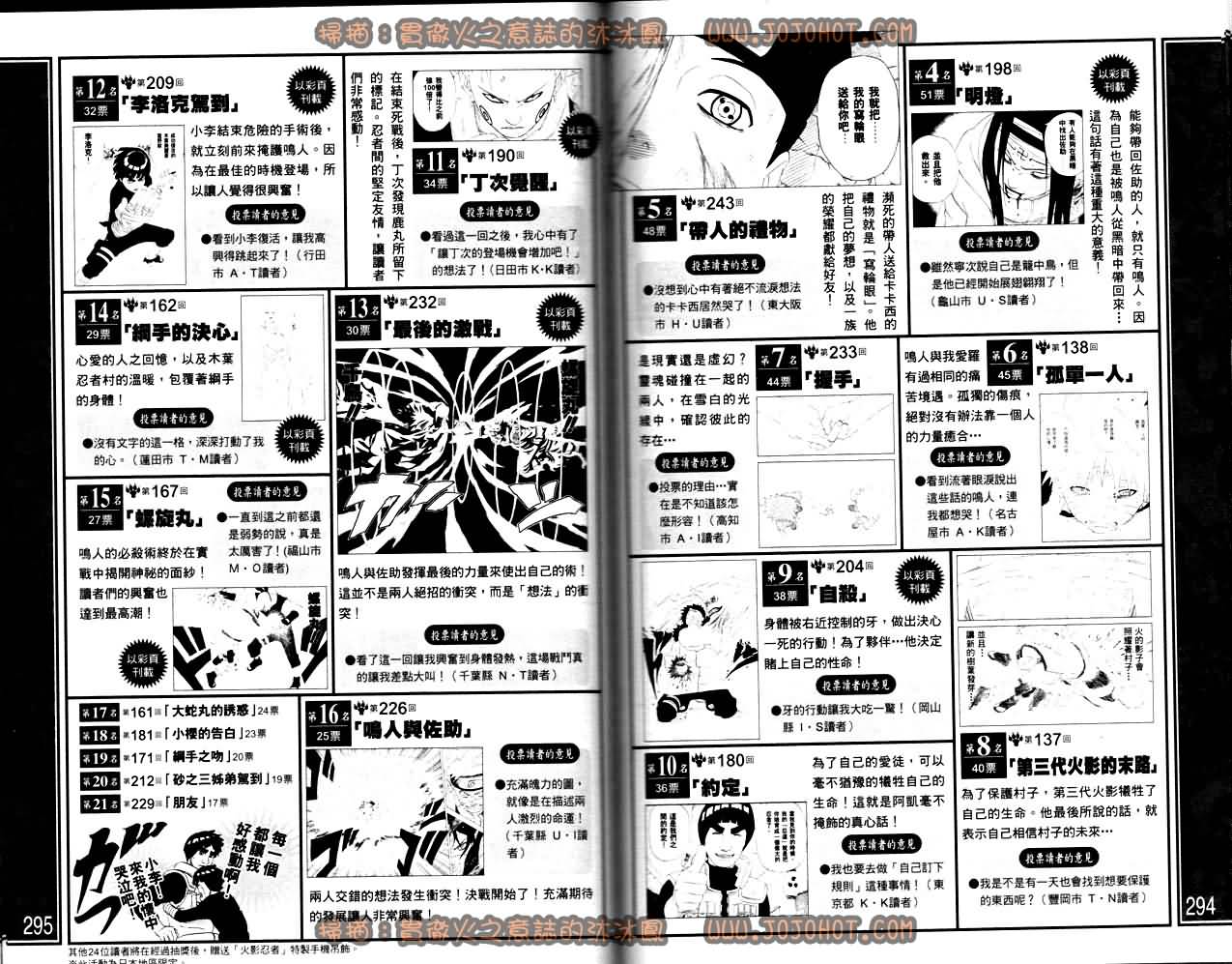 【火影忍者】漫画-（外传：第13话  斗之书）章节漫画下拉式图片-149.jpg