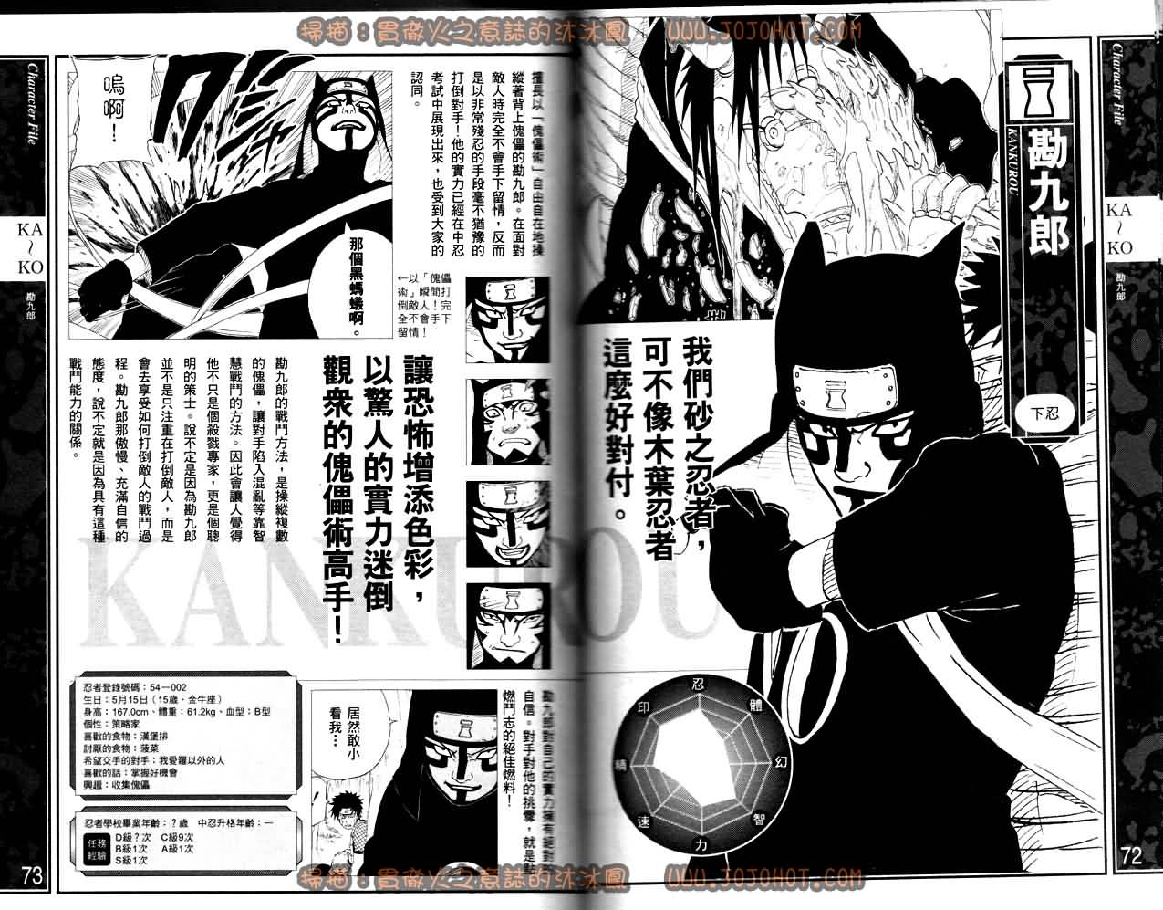 【火影忍者】漫画-（外传：第13话  斗之书）章节漫画下拉式图片-38.jpg