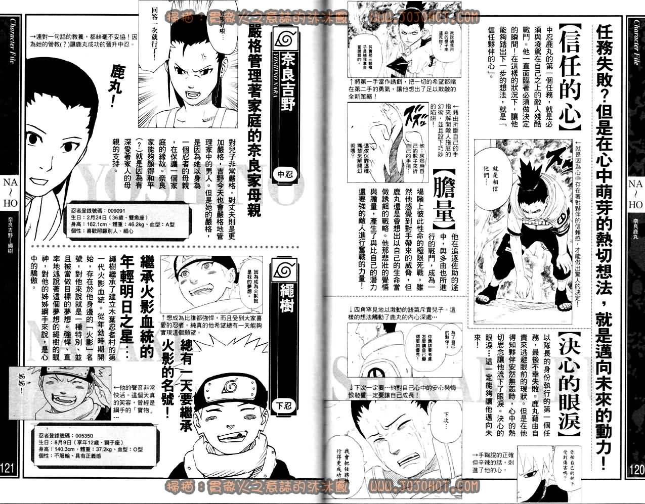 【火影忍者】漫画-（外传：第13话  斗之书）章节漫画下拉式图片-62.jpg