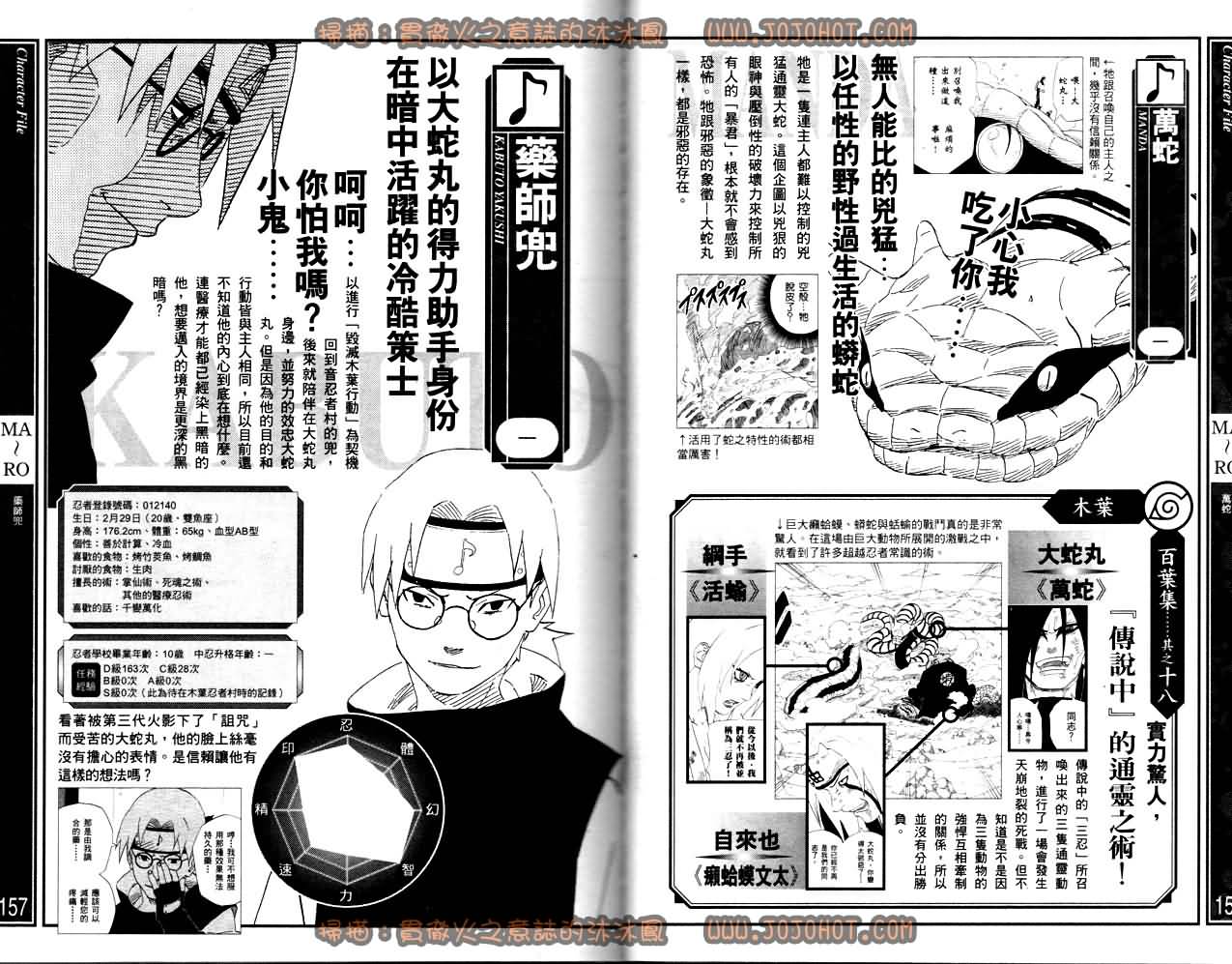 【火影忍者】漫画-（外传：第13话  斗之书）章节漫画下拉式图片-80.jpg