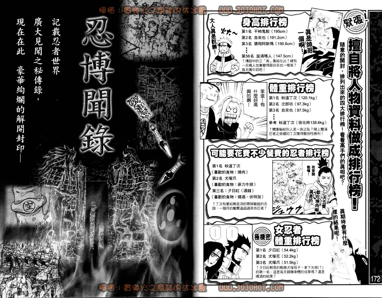 【火影忍者】漫画-（外传：第13话  斗之书）章节漫画下拉式图片-88.jpg