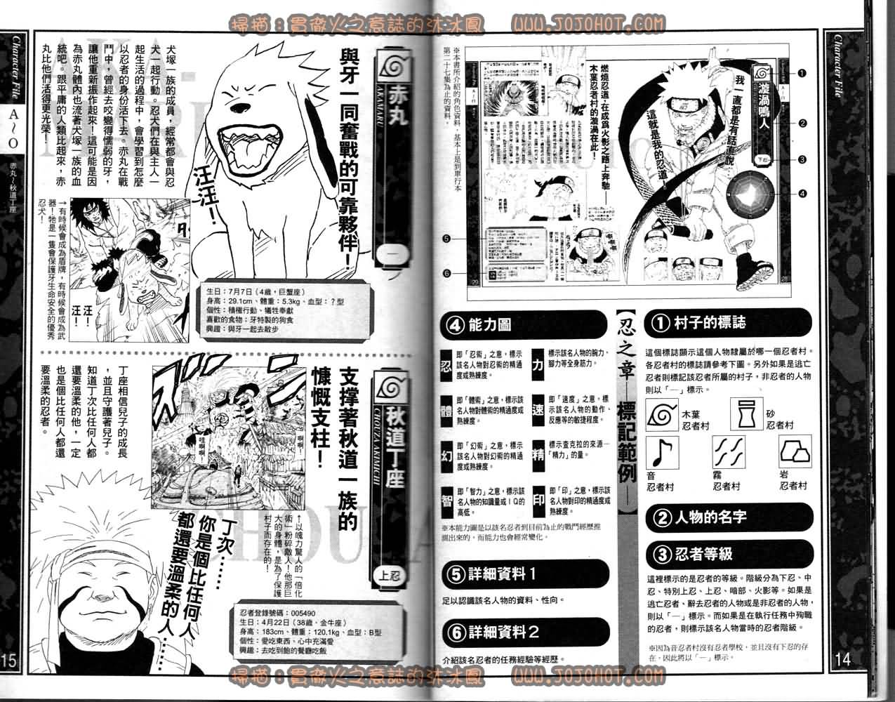 【火影忍者】漫画-（外传：第13话  斗之书）章节漫画下拉式图片-9.jpg