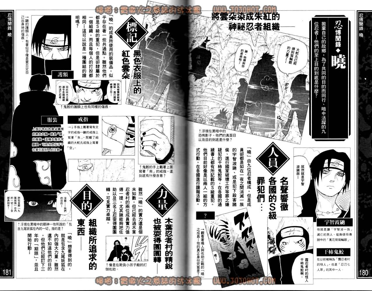 【火影忍者】漫画-（外传：第13话  斗之书）章节漫画下拉式图片-92.jpg