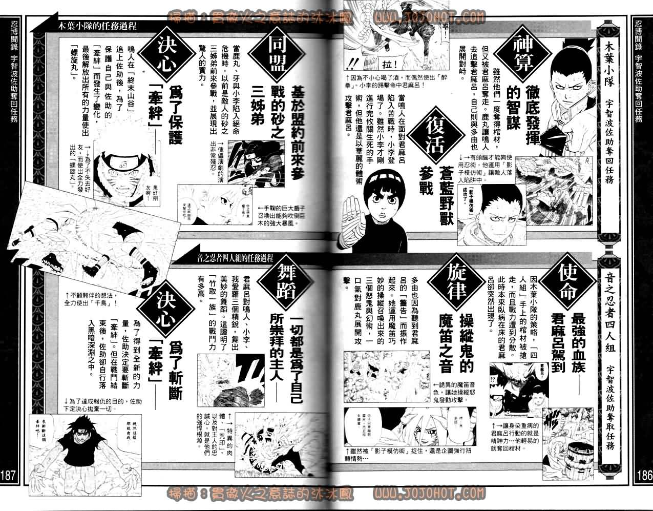 【火影忍者】漫画-（外传：第13话  斗之书）章节漫画下拉式图片-95.jpg