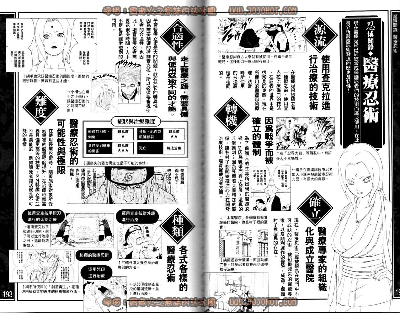 【火影忍者】漫画-（外传：第13话  斗之书）章节漫画下拉式图片-98.jpg