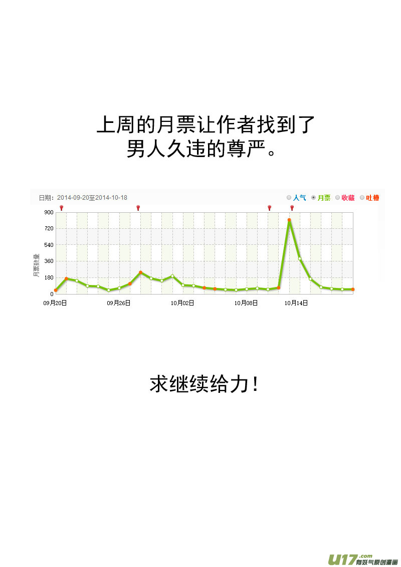 《虎x鹤 妖师录》漫画最新章节138 逝去的回忆（下下）免费下拉式在线观看章节第【18】张图片