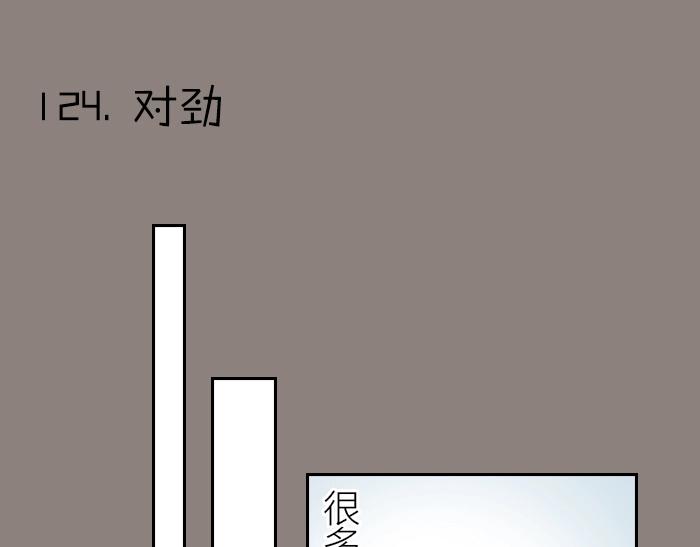 《降智小甜饼》漫画最新章节第124话-第125话 回归免费下拉式在线观看章节第【4】张图片