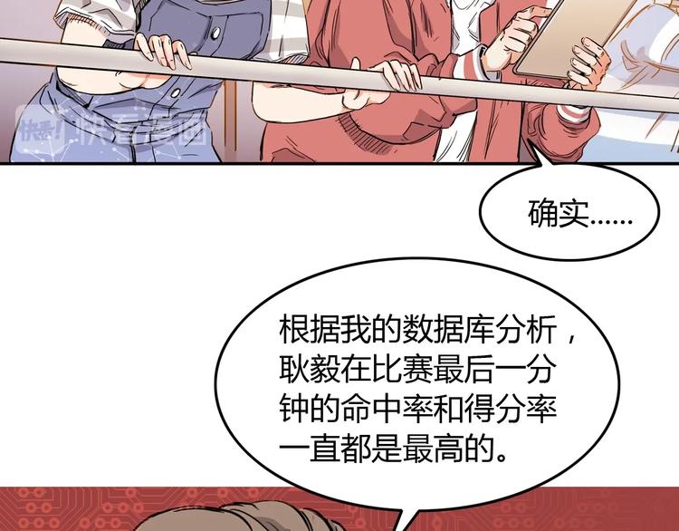 《街球江湖》漫画最新章节第2话  被孤立的王牌免费下拉式在线观看章节第【50】张图片