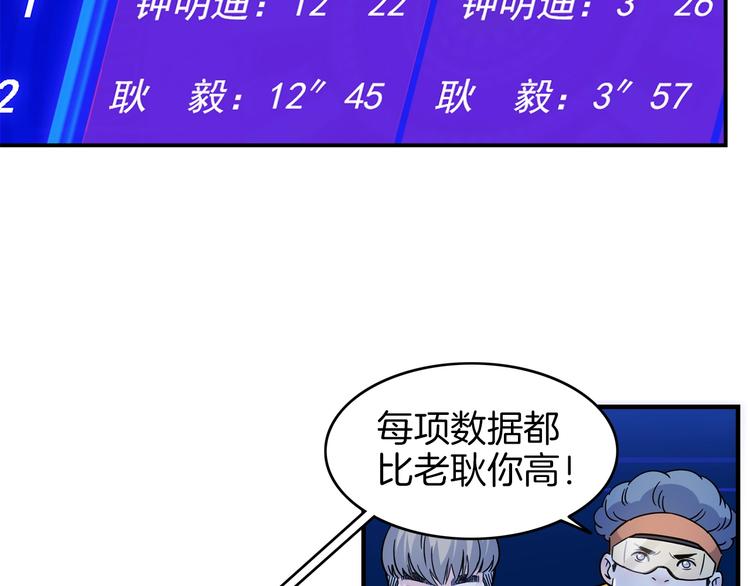 《街球江湖》漫画最新章节第47话  竞争免费下拉式在线观看章节第【121】张图片