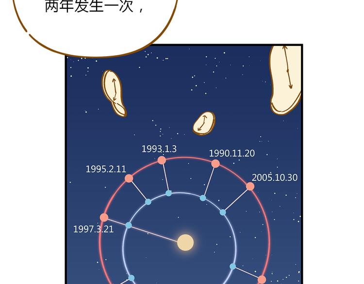 《锦鲤俱乐部》漫画最新章节第62话 恋爱这道题免费下拉式在线观看章节第【52】张图片