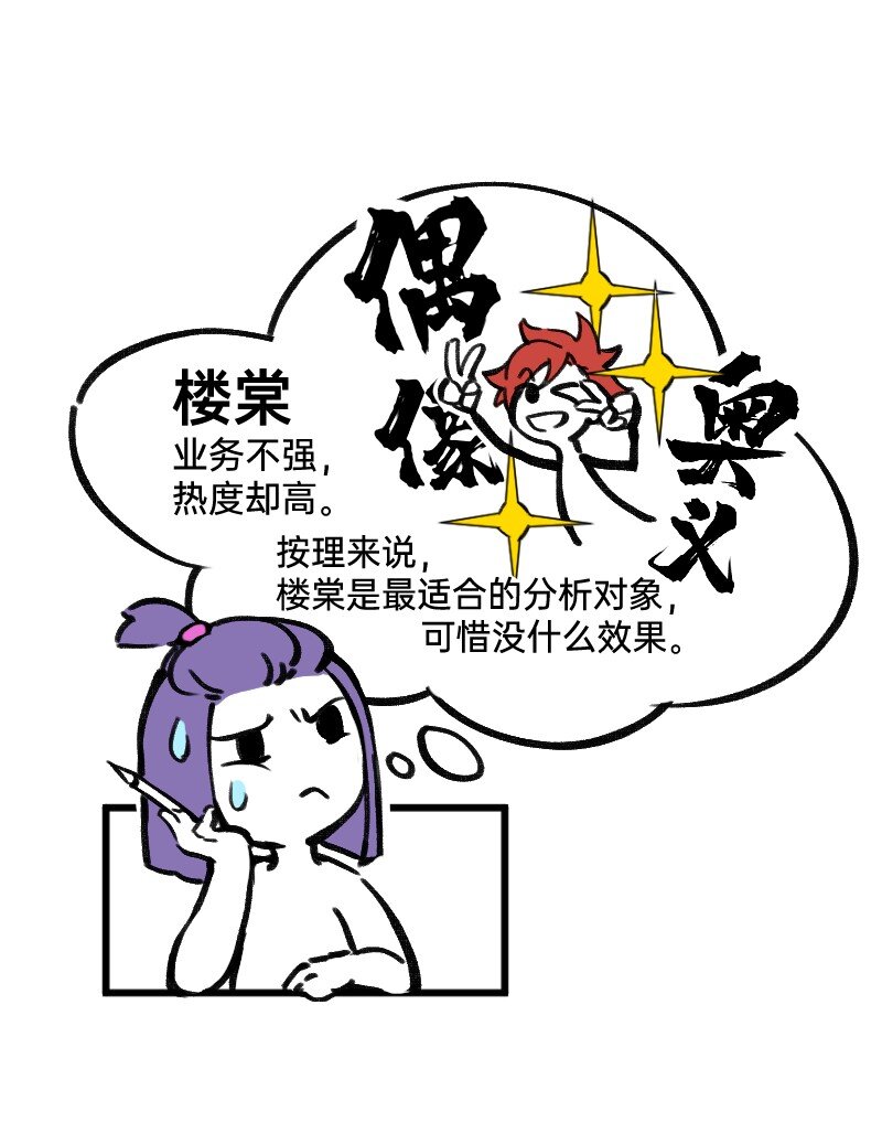 《今天不营业》漫画最新章节32 摸索道路免费下拉式在线观看章节第【15】张图片