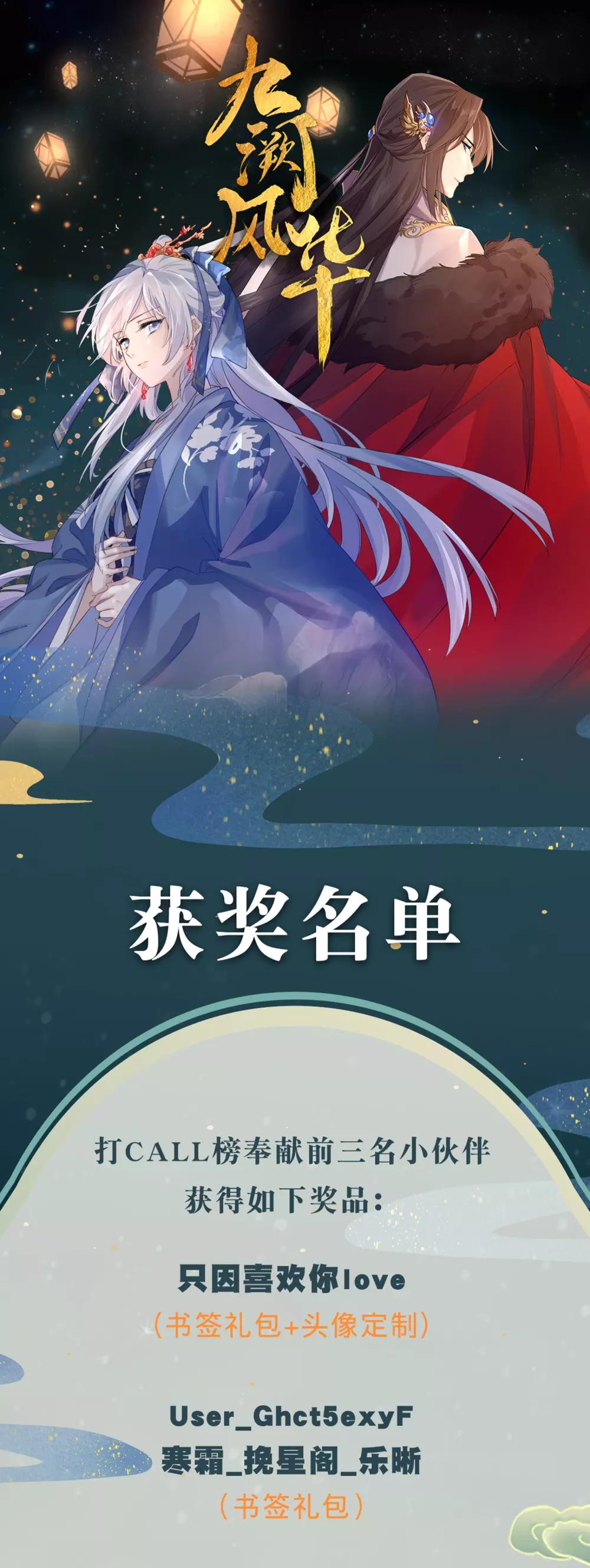 《九阙风华》漫画最新章节获奖名单免费下拉式在线观看章节第【1】张图片