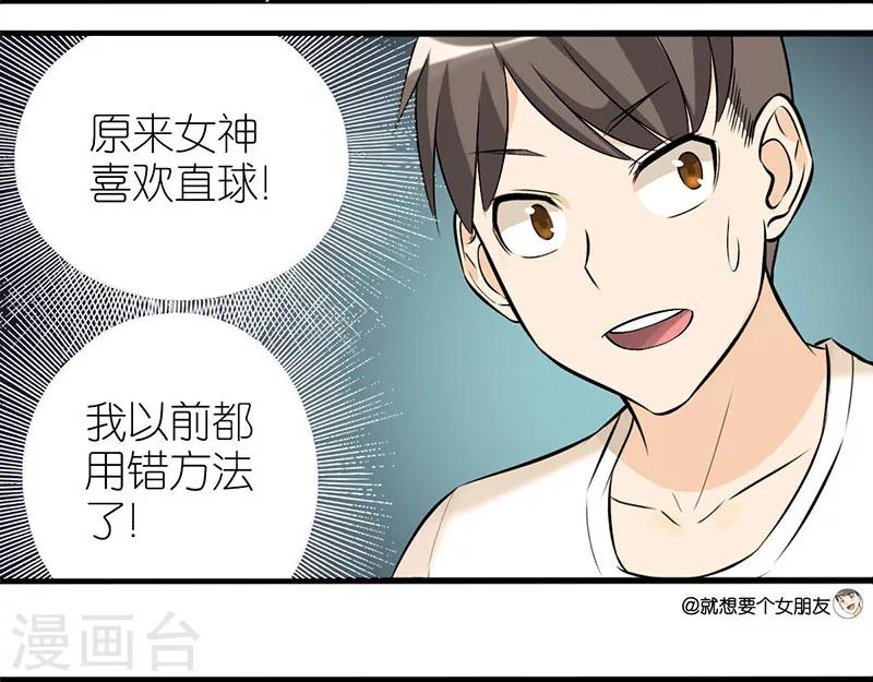 《就想要个女朋友》漫画最新章节第15话 直球免费下拉式在线观看章节第【2】张图片