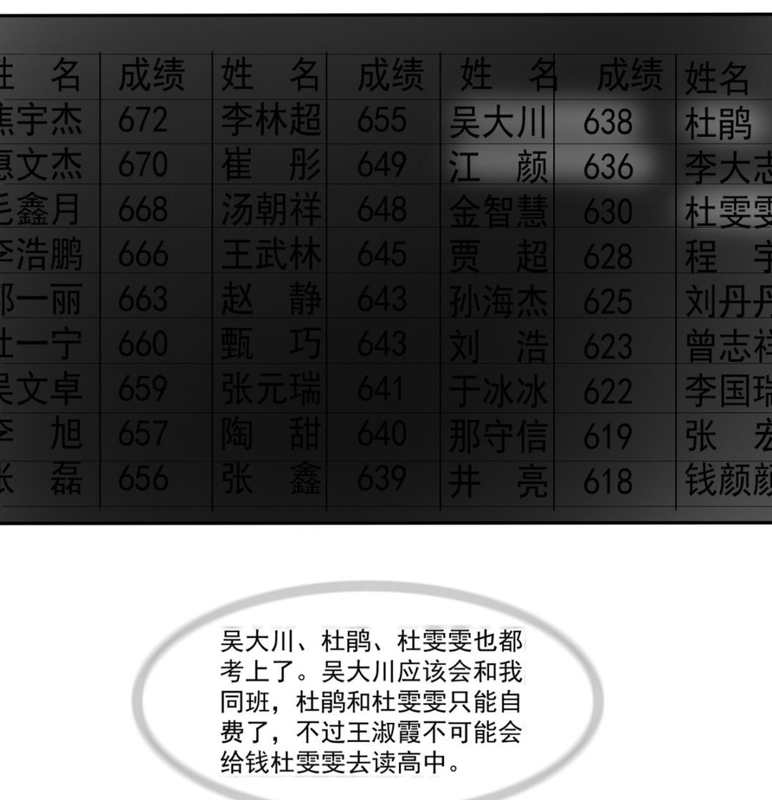 《寄养女的复仇》漫画最新章节第46话 再见了，林乔正免费下拉式在线观看章节第【27】张图片