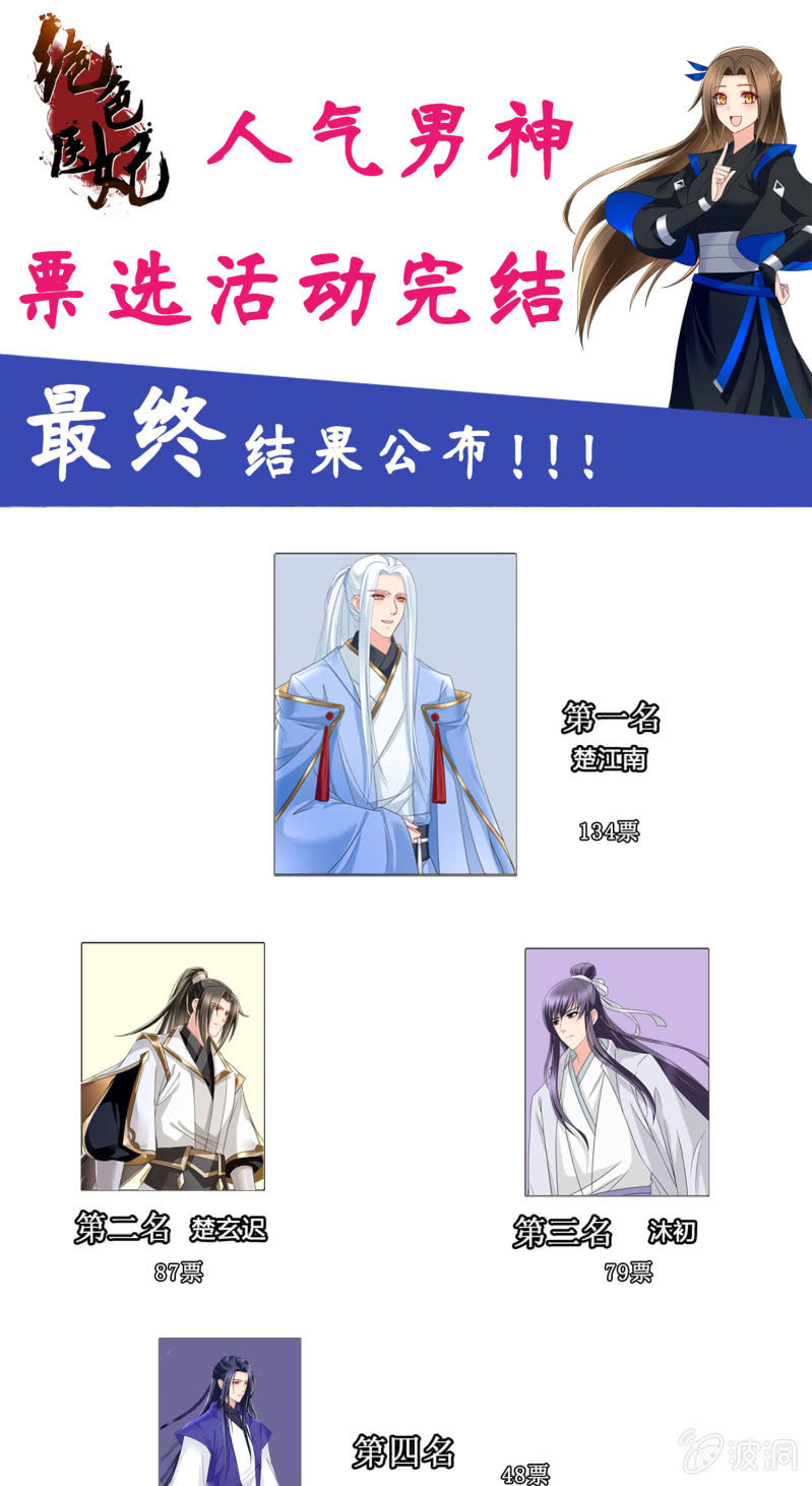 《绝色医妃》漫画最新章节感恩活动·最终结果公布！免费下拉式在线观看章节第【1】张图片