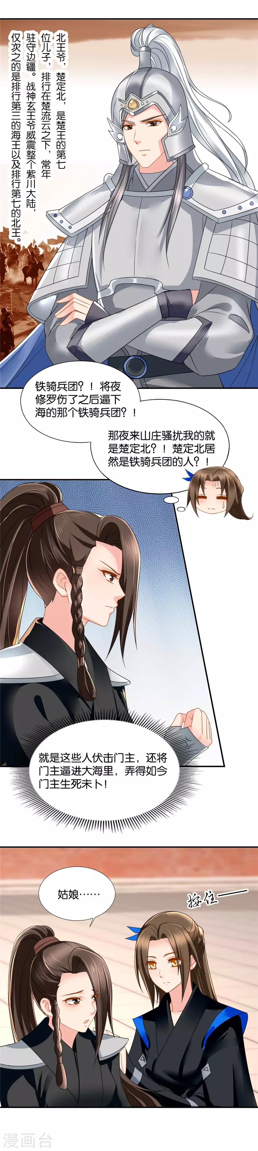 《绝色医妃》漫画最新章节第83话 武林大会上的美男免费下拉式在线观看章节第【5】张图片