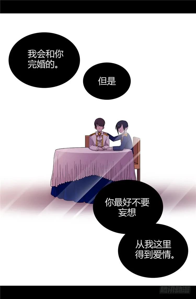 《据说我是王的女儿？》漫画最新章节14.基情满满免费下拉式在线观看章节第【10】张图片