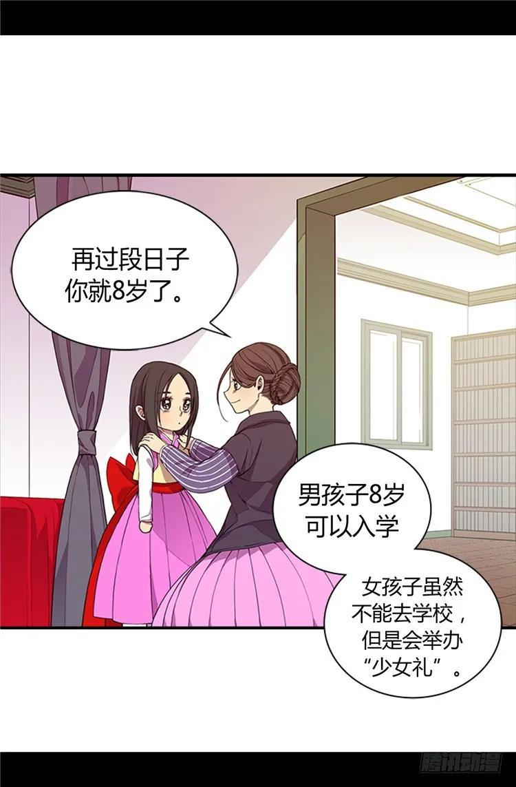 《据说我是王的女儿？》漫画最新章节19.深深母女情免费下拉式在线观看章节第【12】张图片