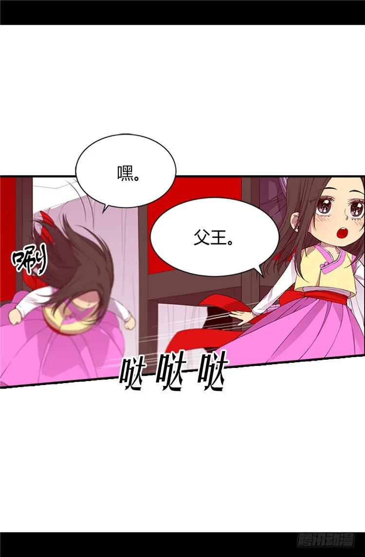 《据说我是王的女儿？》漫画最新章节20.父王的考验免费下拉式在线观看章节第【21】张图片