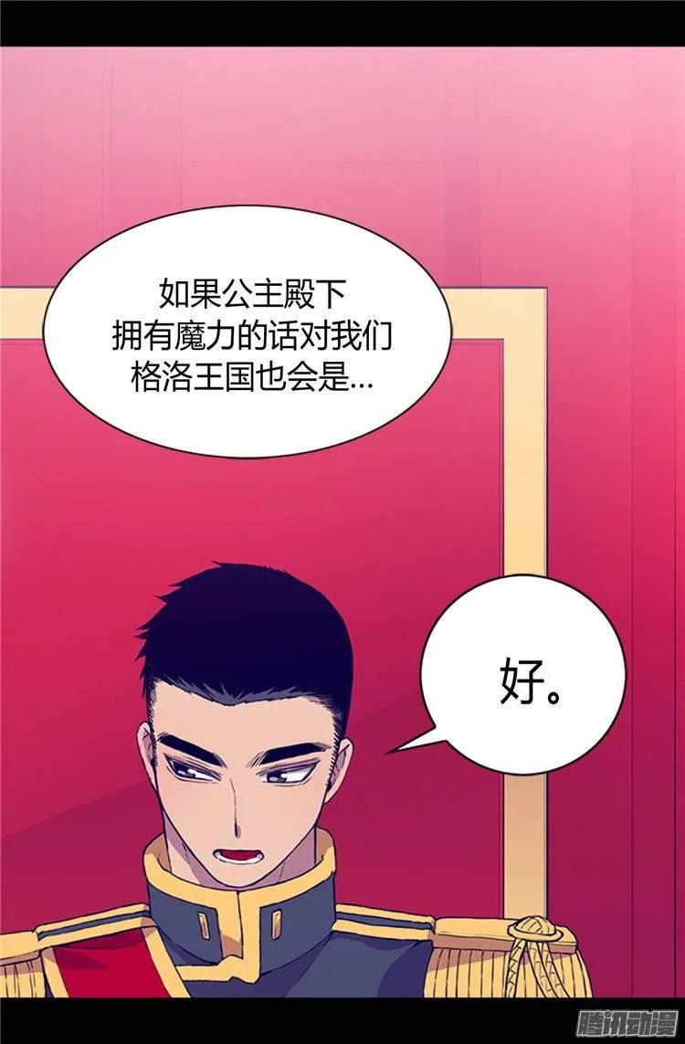 《据说我是王的女儿？》漫画最新章节31.其实陛下是女儿奴免费下拉式在线观看章节第【7】张图片