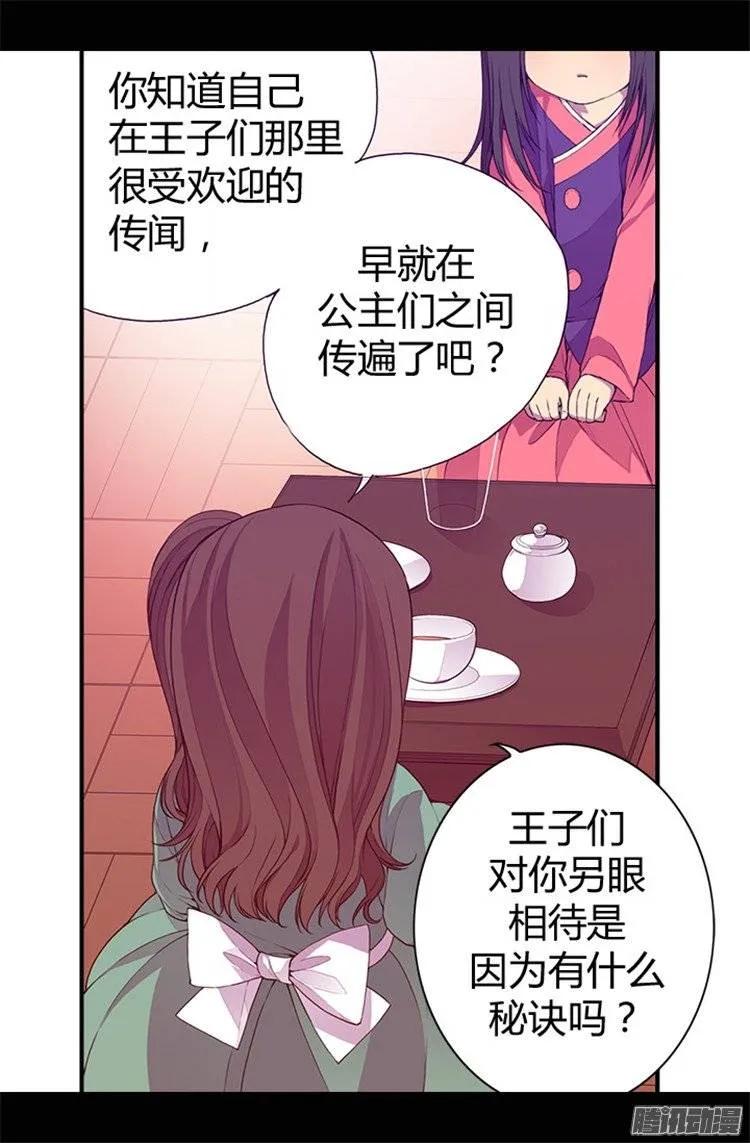 《据说我是王的女儿？》漫画最新章节33.秘诀是什么免费下拉式在线观看章节第【7】张图片