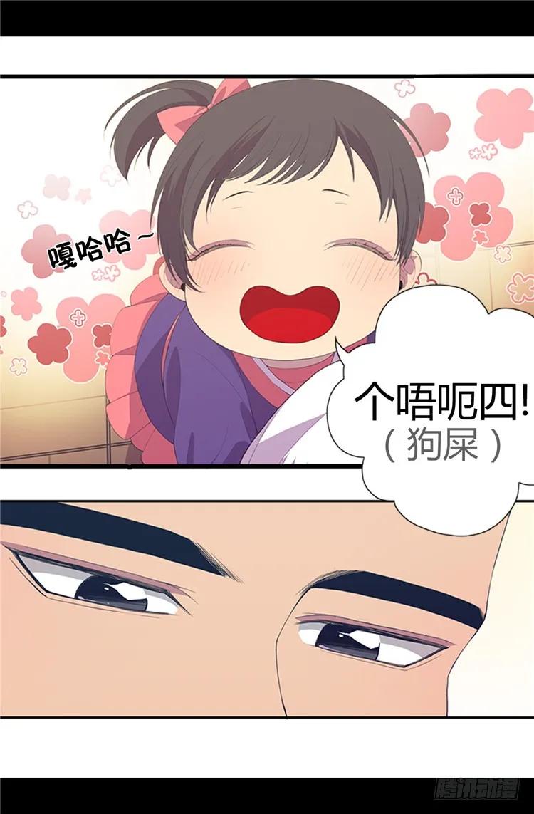 《据说我是王的女儿？》漫画最新章节06.实力卖萌免费下拉式在线观看章节第【15】张图片